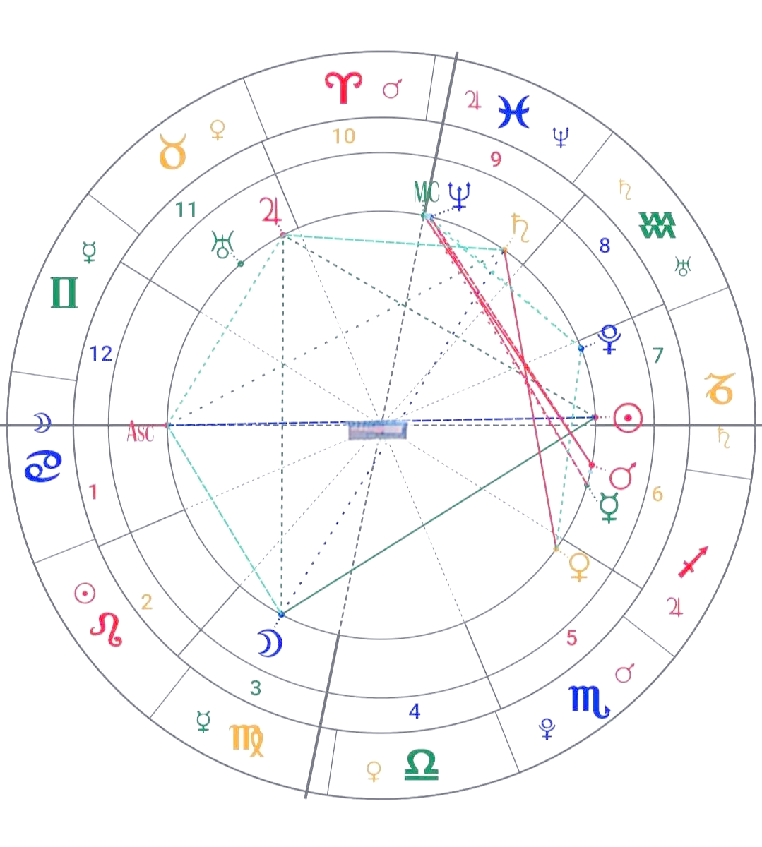 10月28日什么星座? 10月28日阴历是什么星座