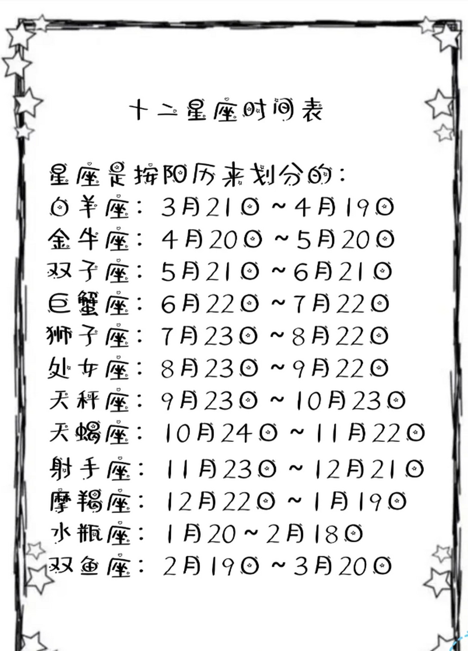 12月底是什么星座 摩羯座女生的性格特点