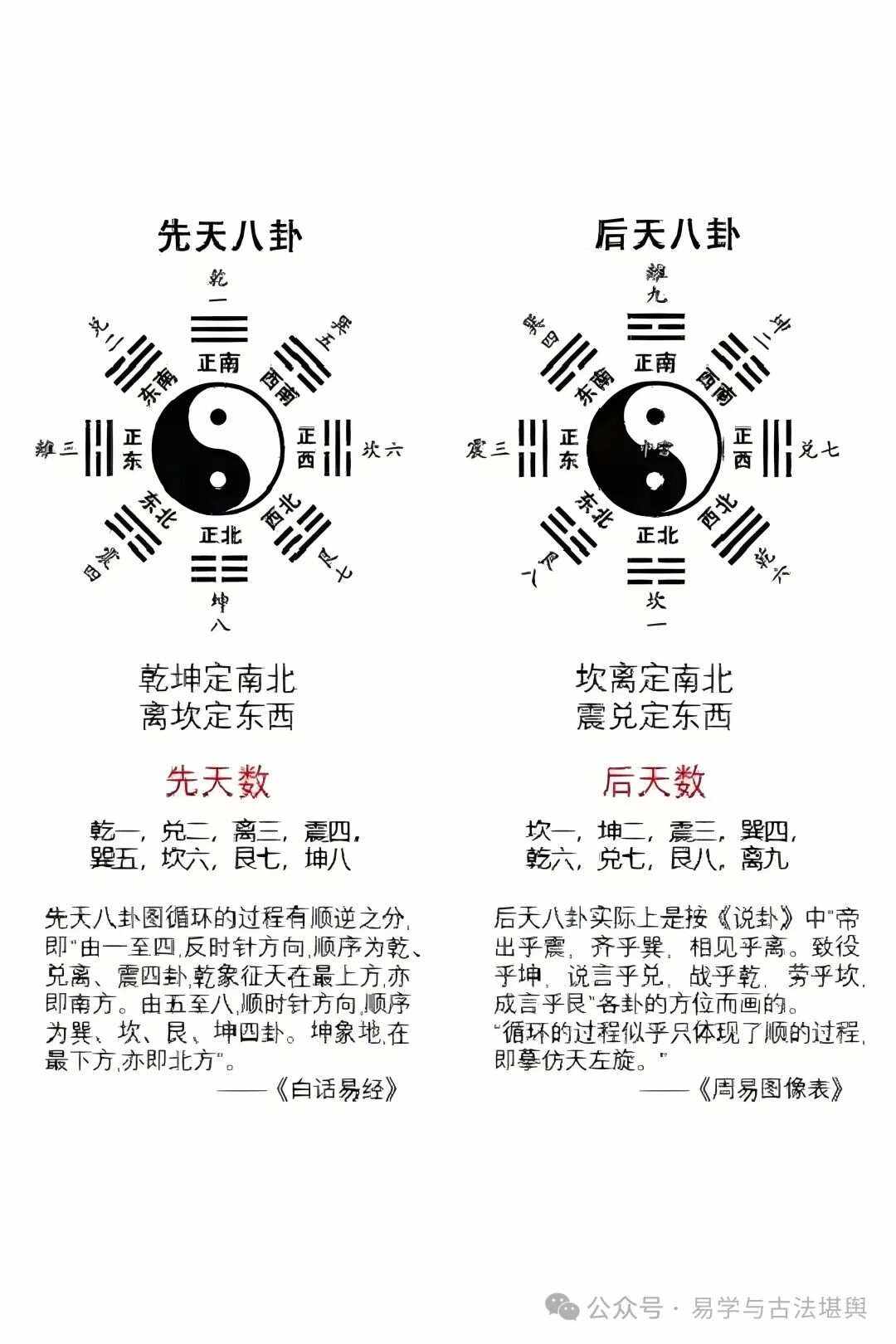 算命天罗地网查法 八字天罗地网对照表