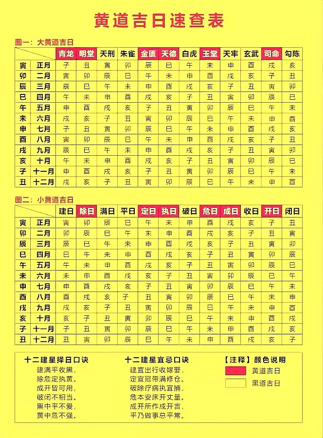 周公解梦大全查询免费 周公解梦2345原版旧版