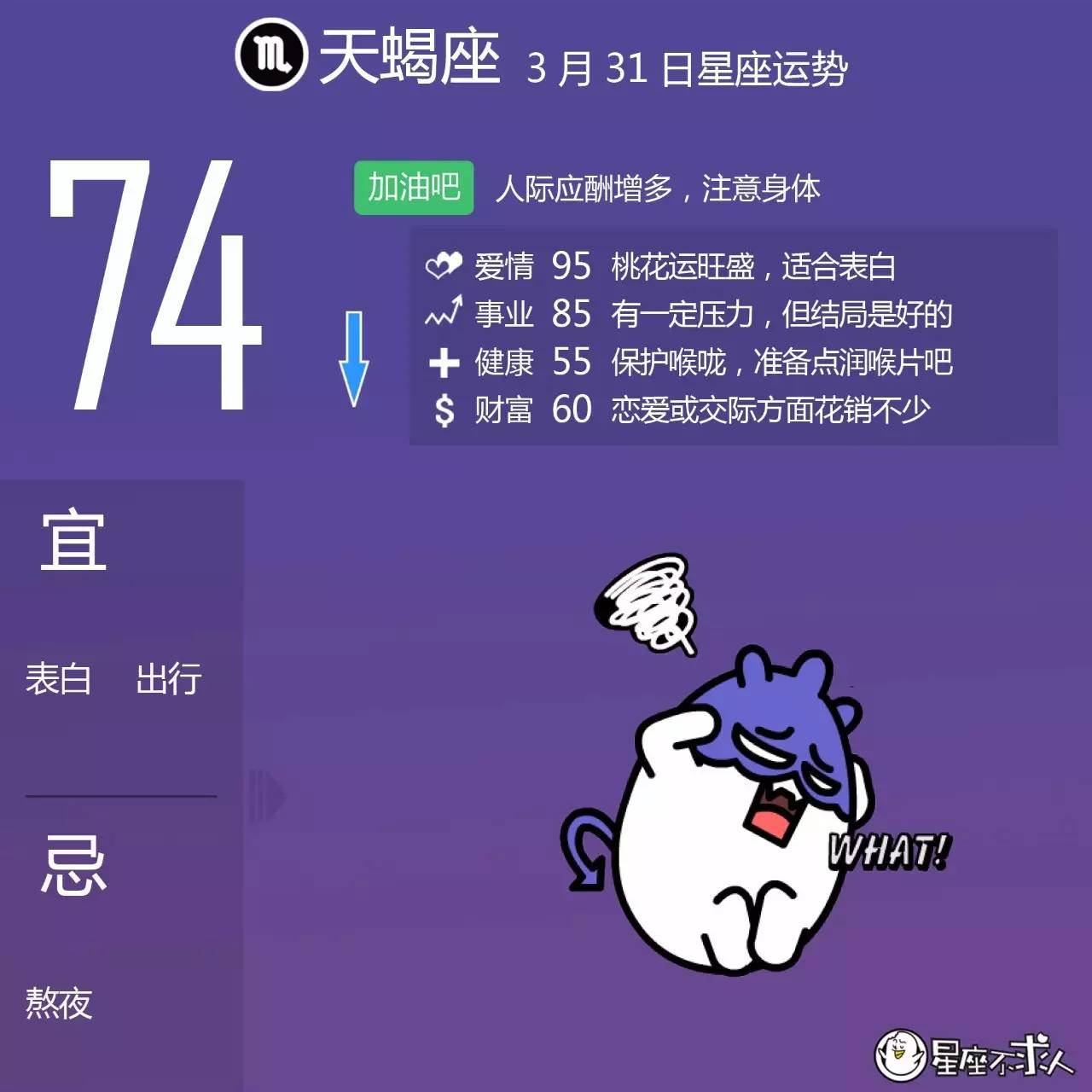 3月31日是什么星座 白羊座最合不来的3大星座