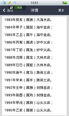 95年9月是什么星座 95年农历9月是什么星座