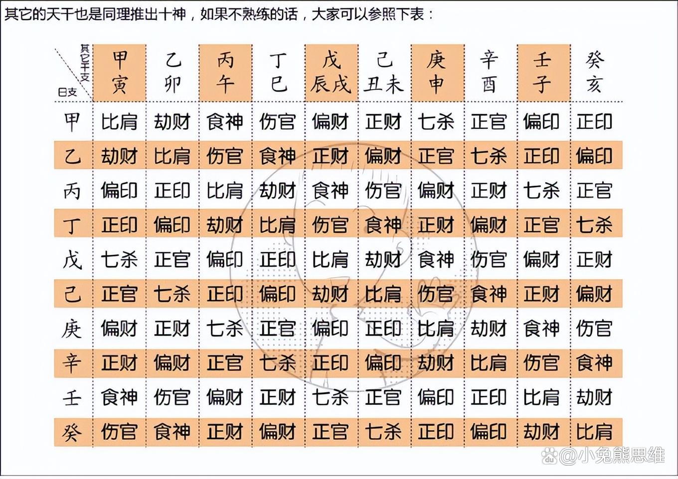 1991年9月24日生辰八字算命的简单介绍