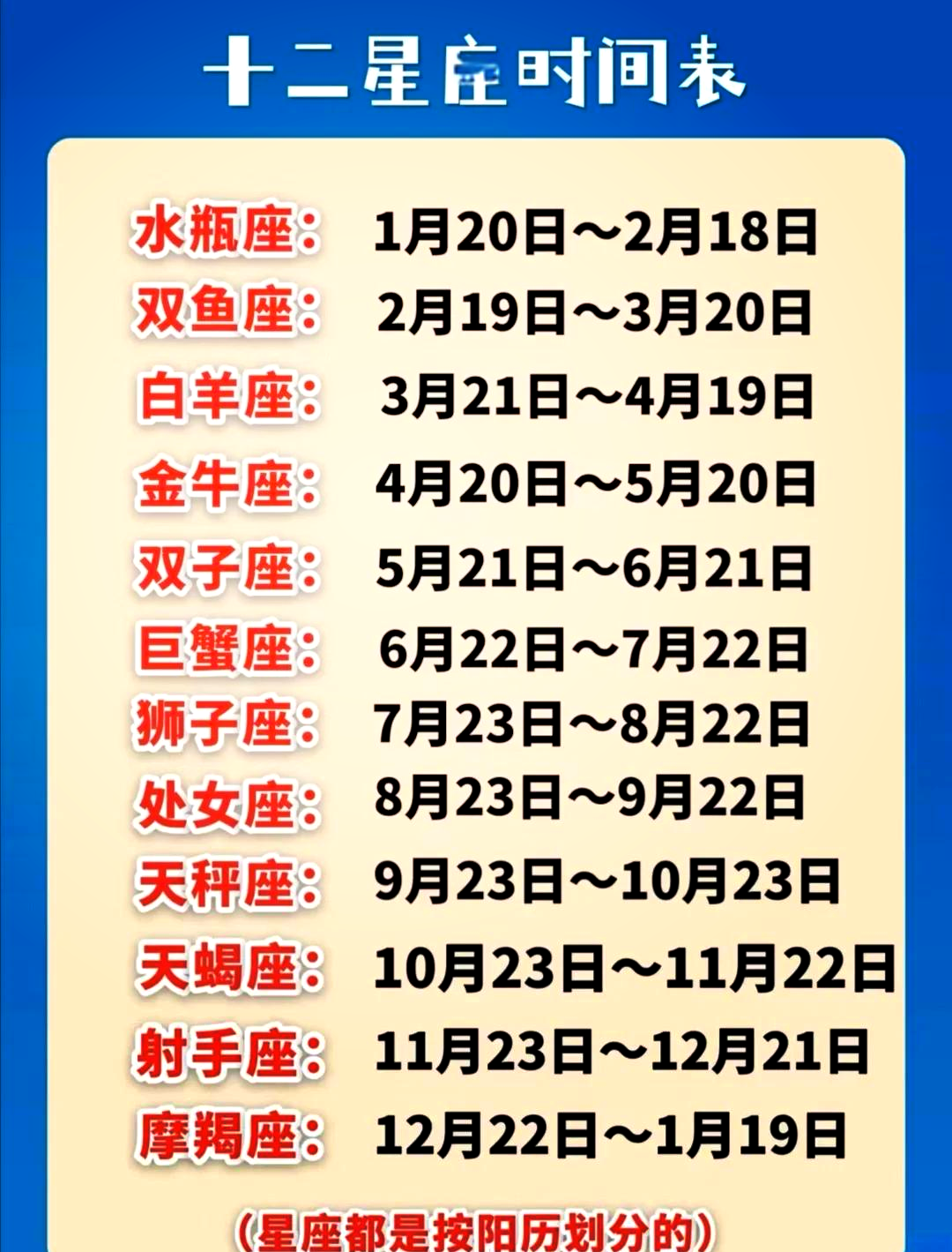 4月18星座 十二星座谁才是真正的老大