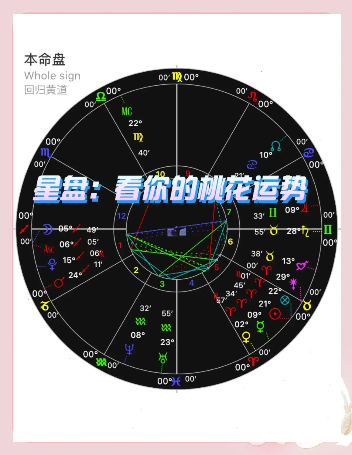 如何查星盘星座 星盘查询官网入口