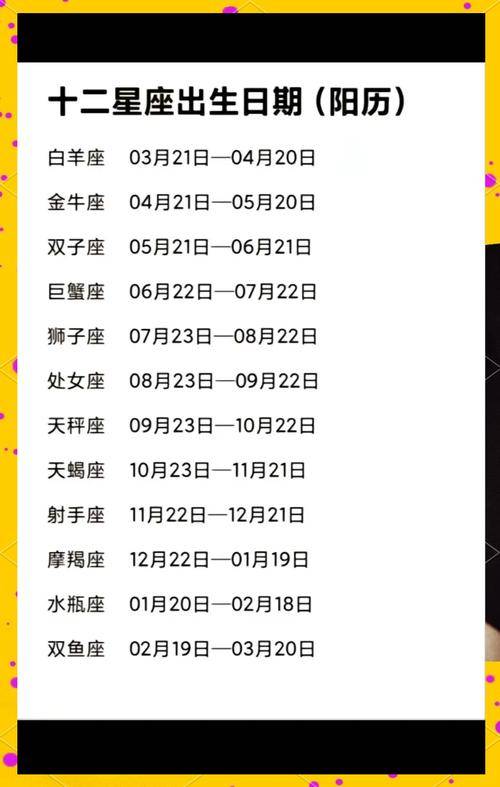 1987年7月8号是什么星座 1987年7月25号是什么星座