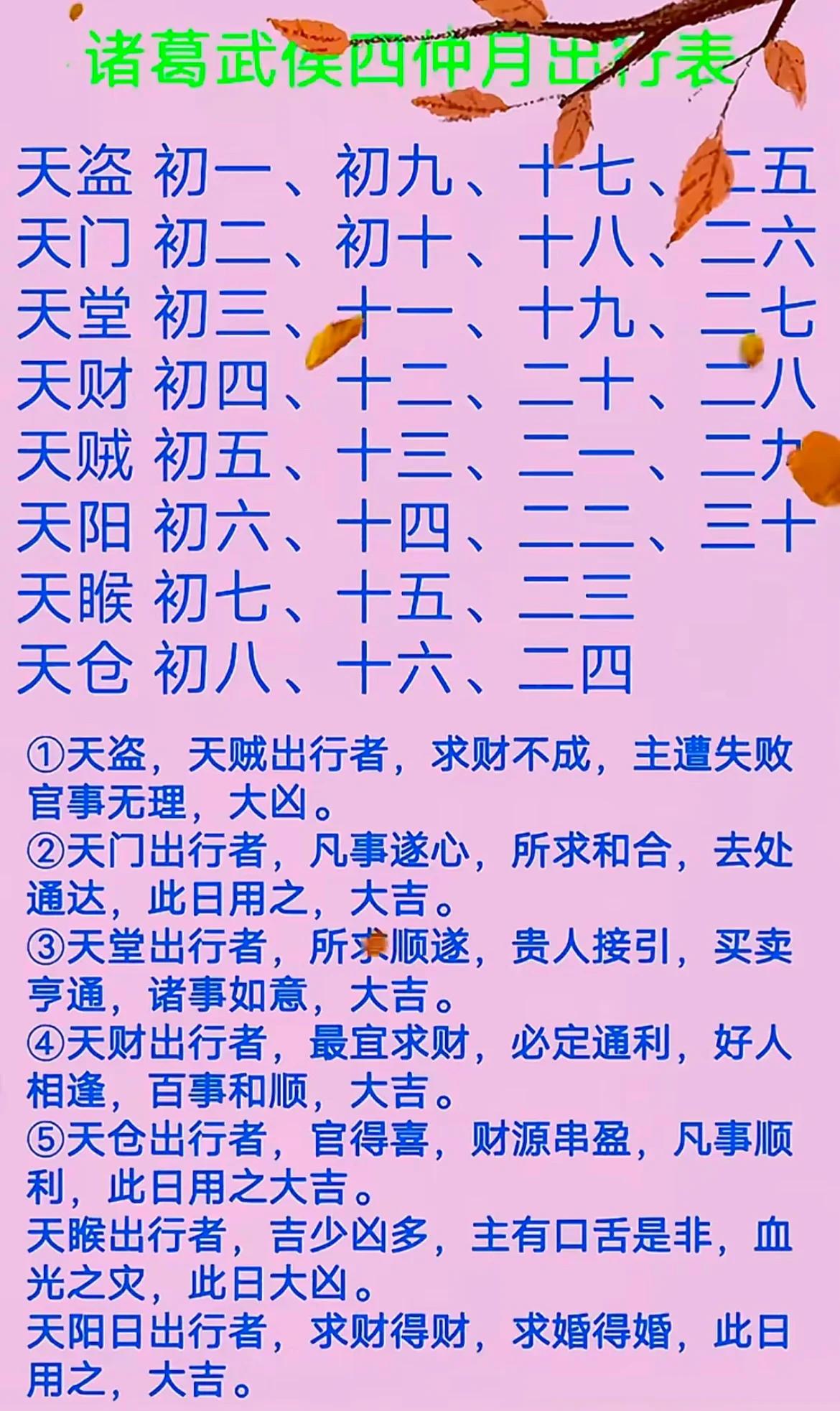 周公解梦免费版原版 最全的解梦大全免费梦见水囊破了