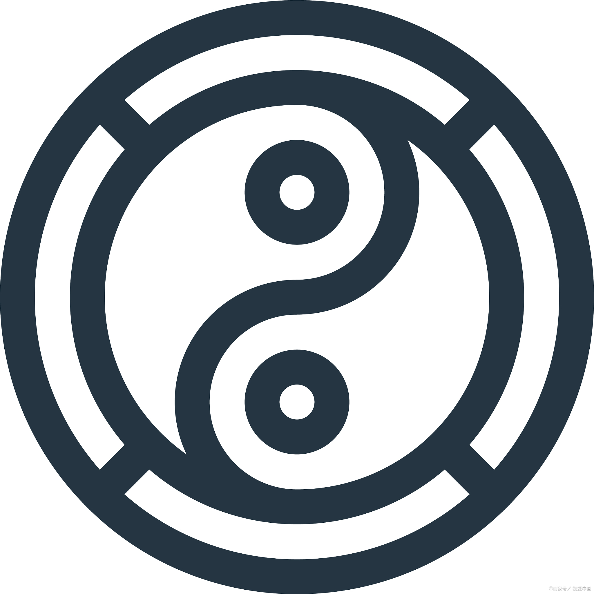 包含八字算命chineseastrology的词条