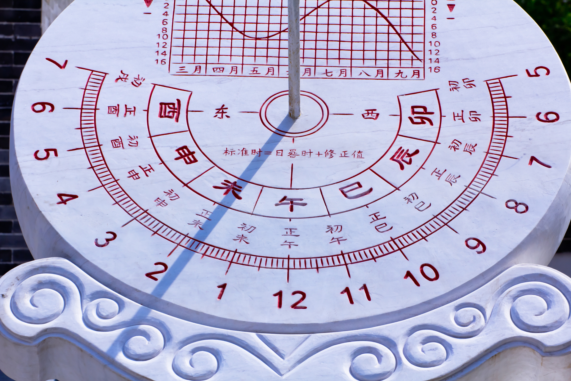 不记得时辰怎么算命 大富贵的男命出生时辰