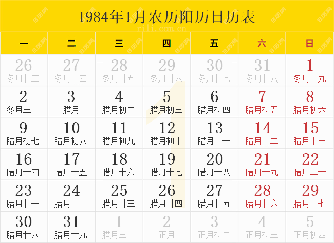 1984年闰十月是什么星座 1984年闰十月多少年过一次生日