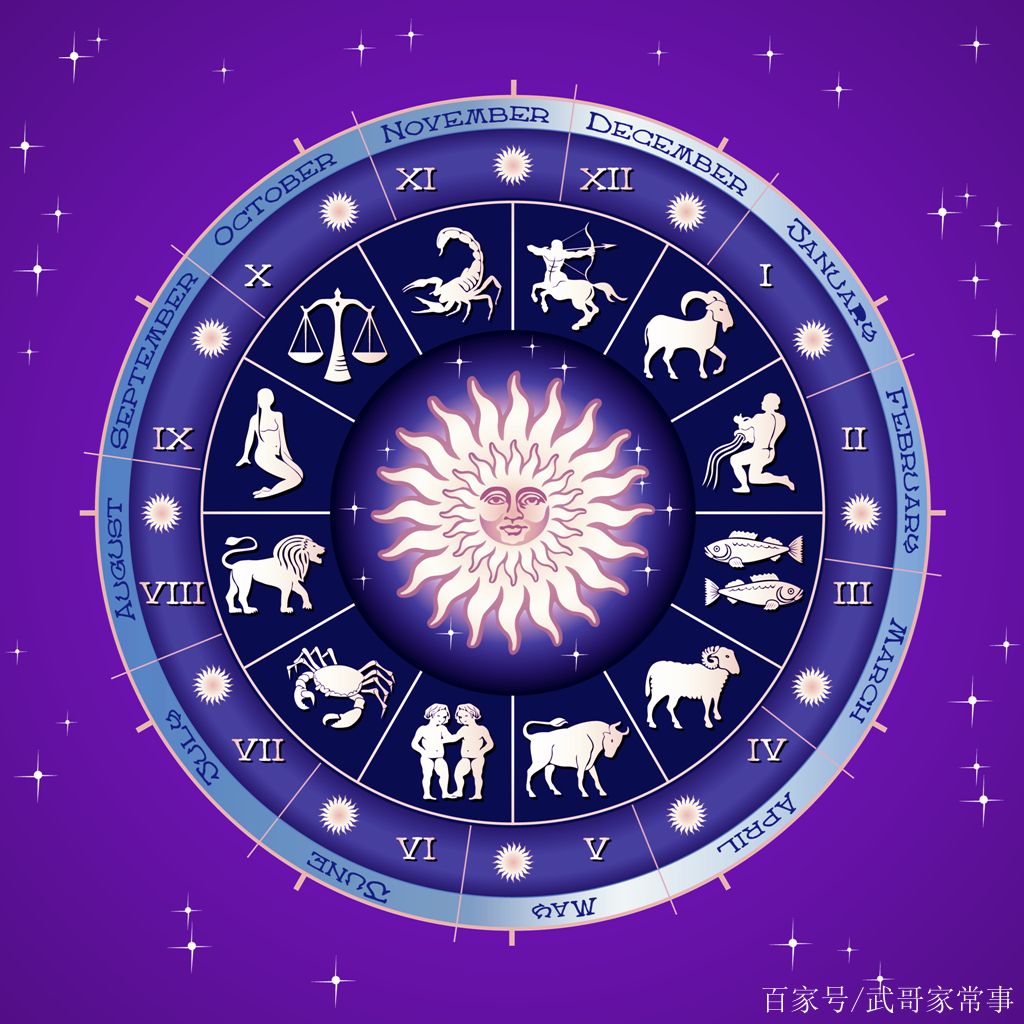 12月25日属于什么星座 12月25日阳历是什么星座