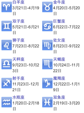 1980年9月28日是什么星座 1980年9月28日阳历是几月几日
