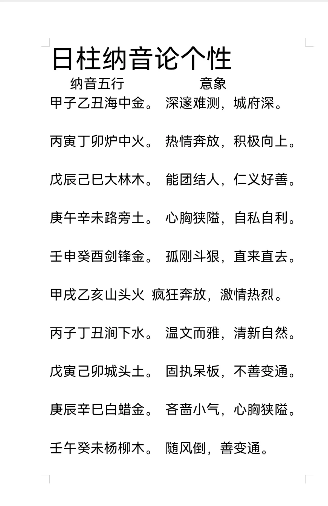 算命纳音 民间高人纳音算命绝技