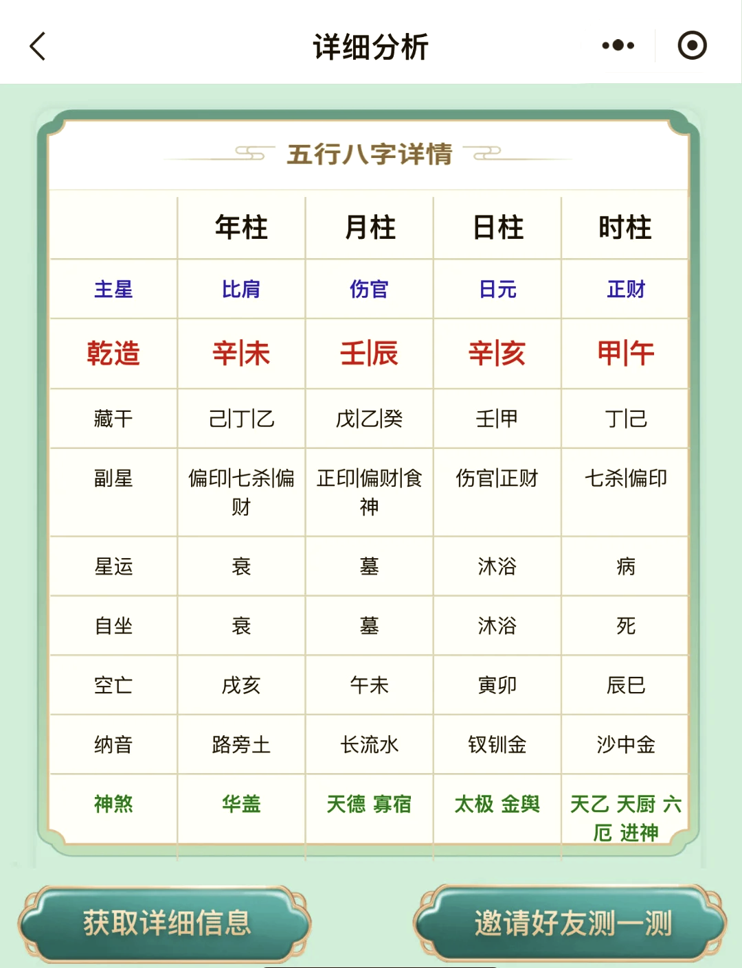 1988年算命生辰八字 1988年算命生辰八字是什么