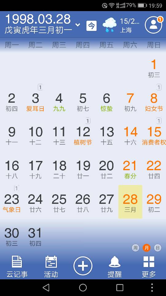 关于1983年农历3月15日是什么星座的信息