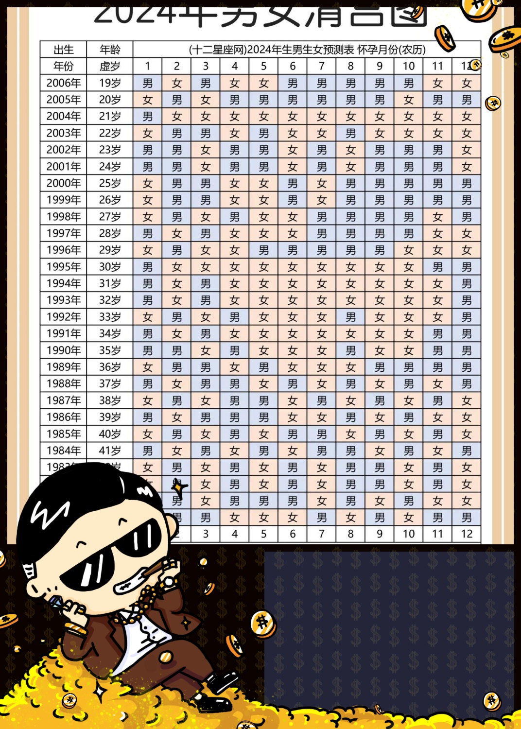 宫度算命完整版 宫韩国版在线观看免费完整版