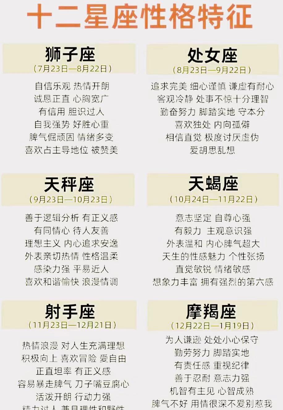 1022号是什么星座的的简单介绍