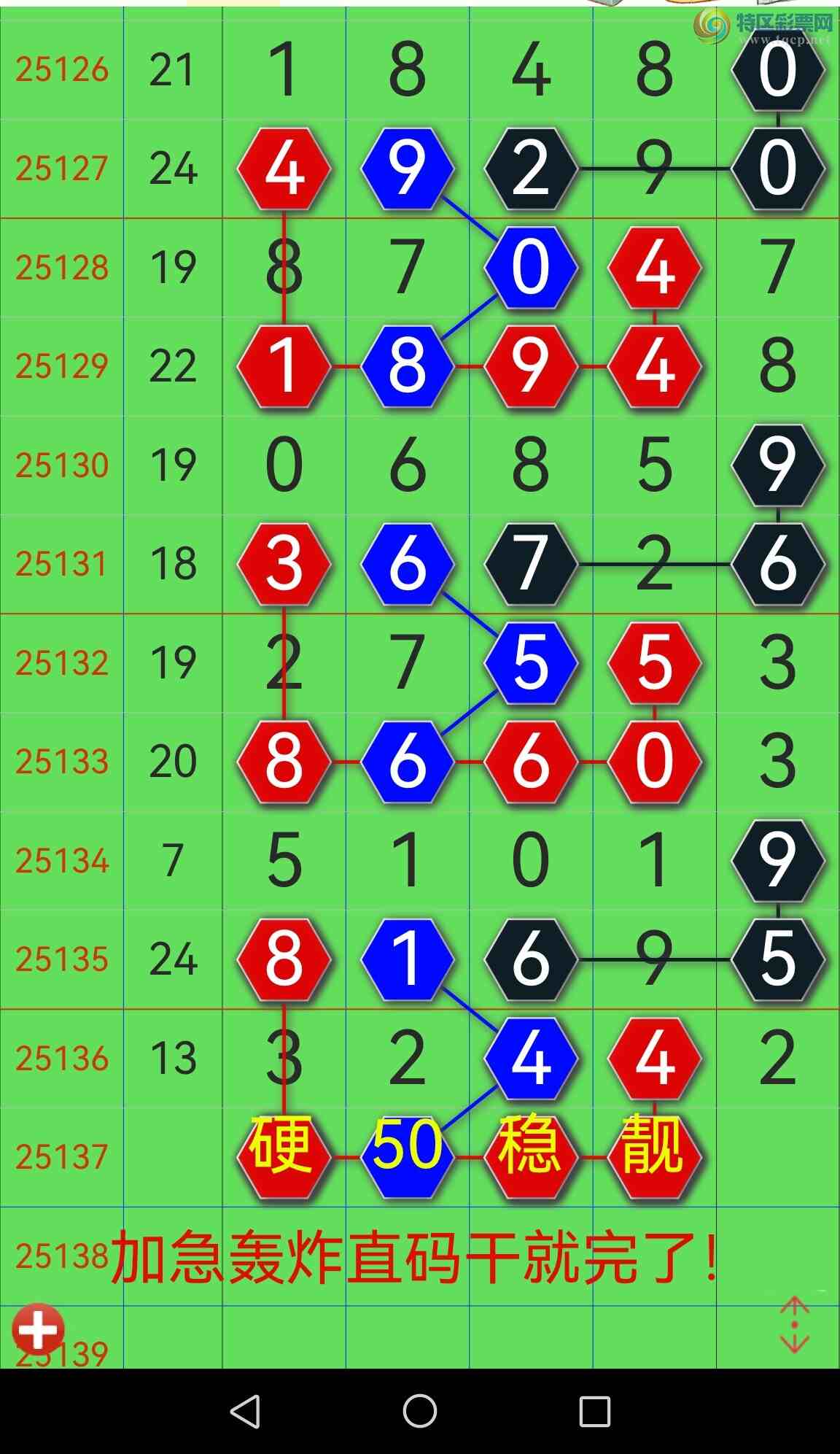 20060225算命 2006年新生儿数量统计中国