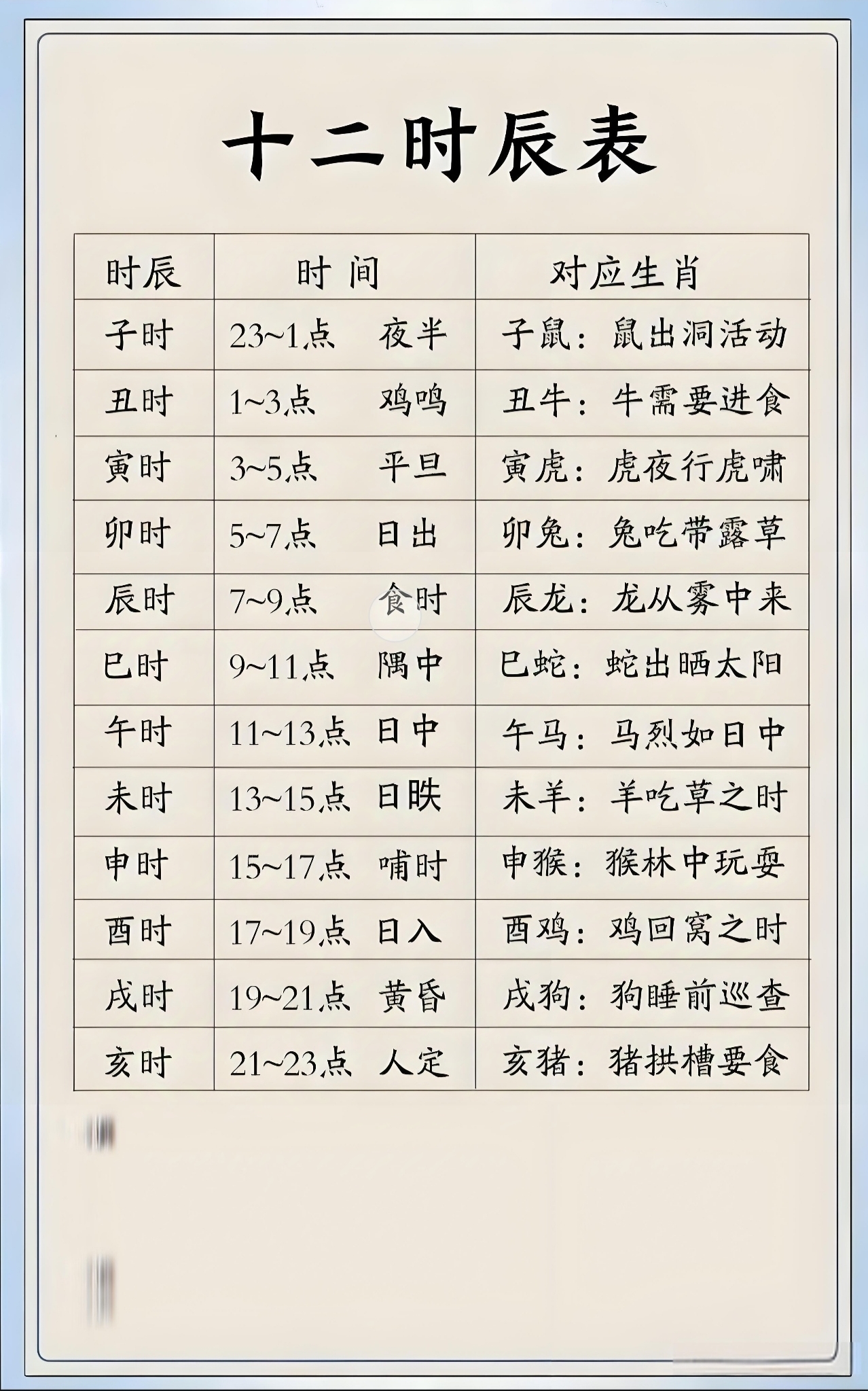 包含周公解梦官网原版免费查询的词条