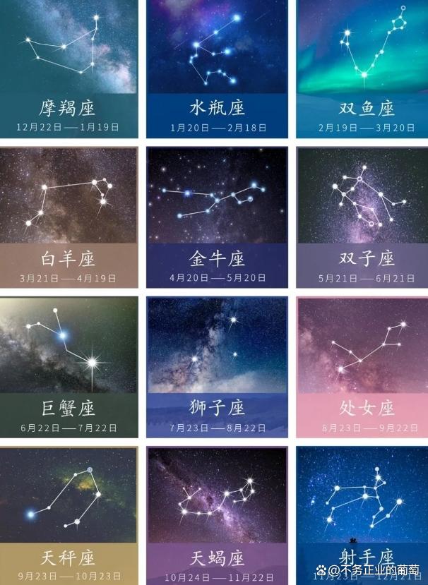 12月4日是什么星座 12月4号是什么星座的女生 12月4日是什么星座 12月4号是什么星座的女生