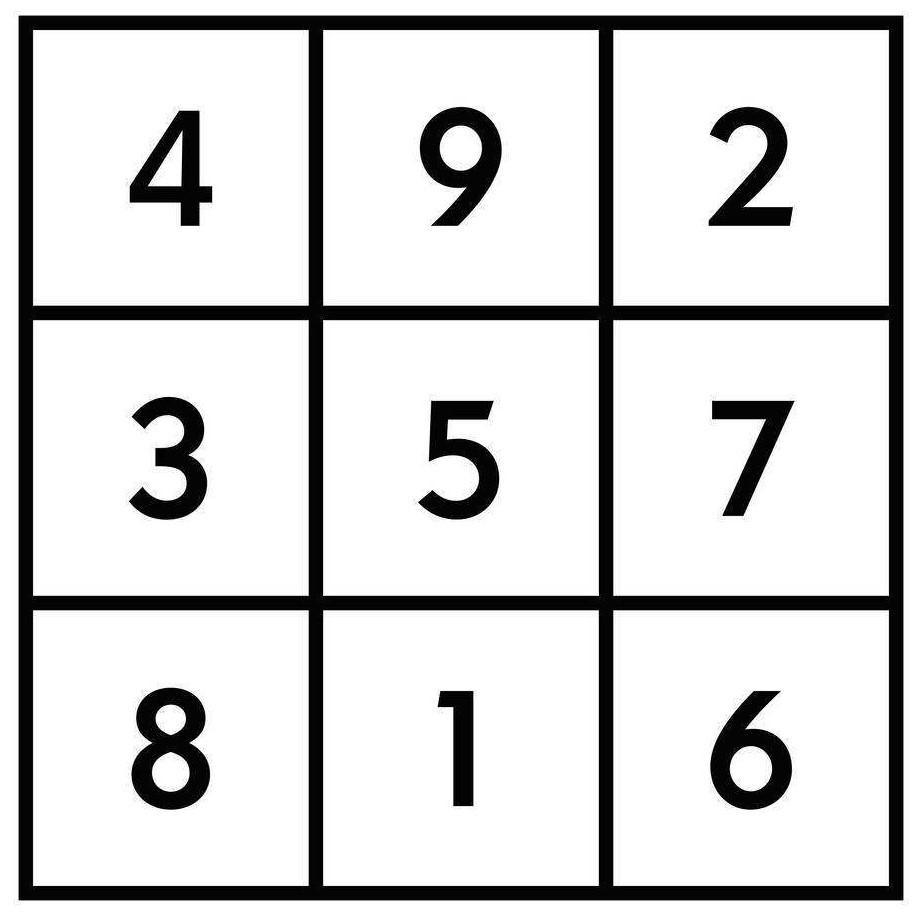 9宫格算命法 9宫格拼图规律方法