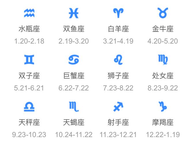 1992年3月5日是什么星座 2026年3月了5号是什么星座