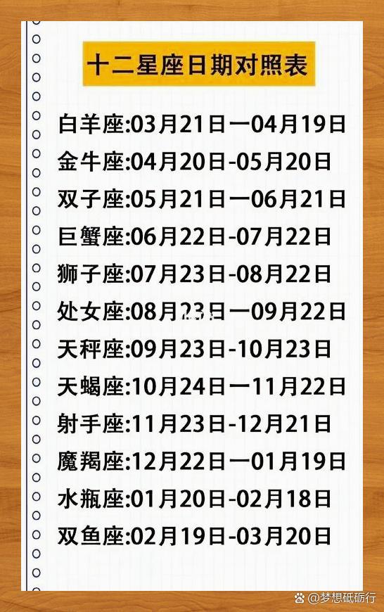 1月1日太阳星座 1月1日什么星座查询