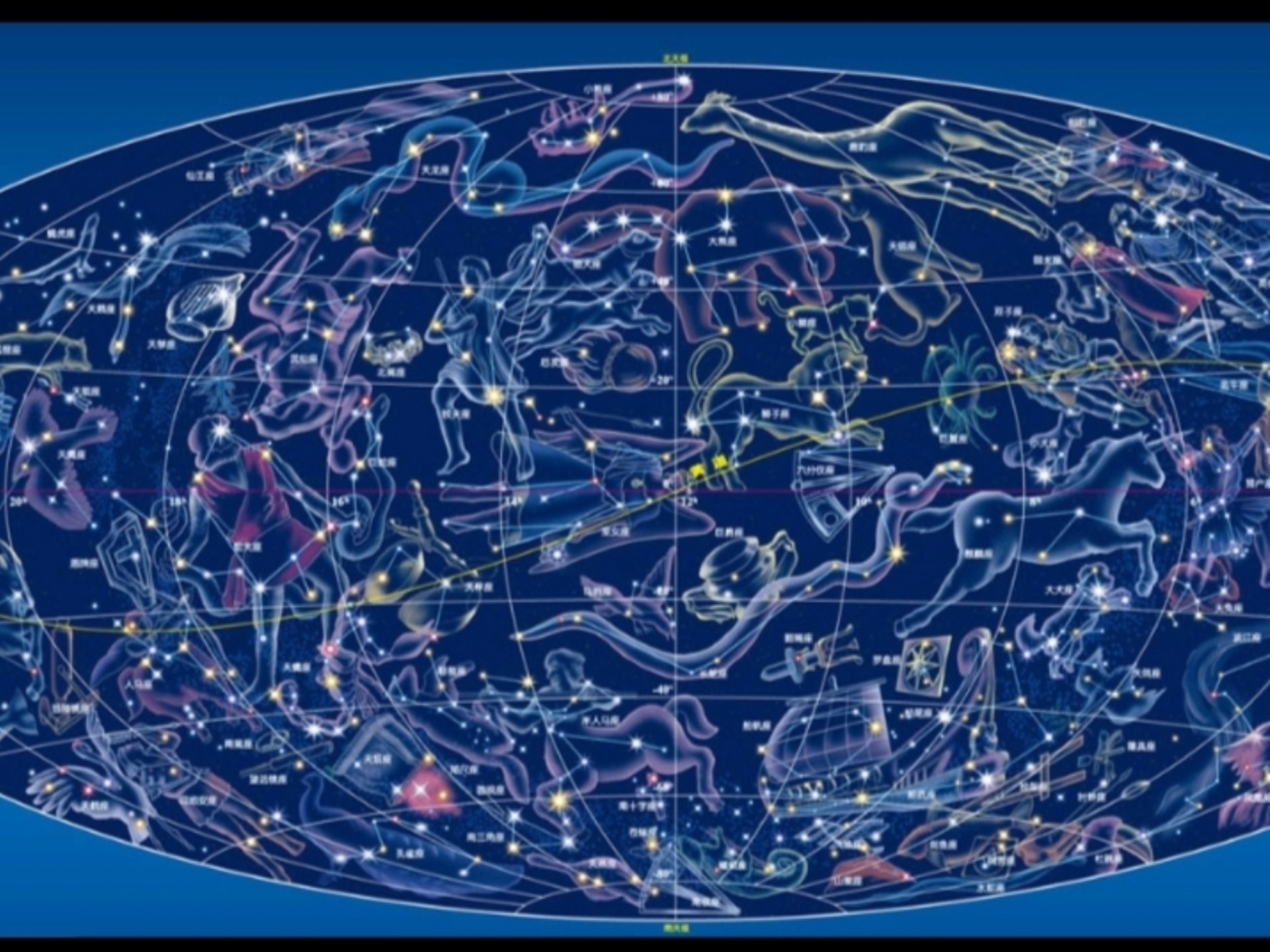 1984年是什么星座 1984年农历阳历表查询