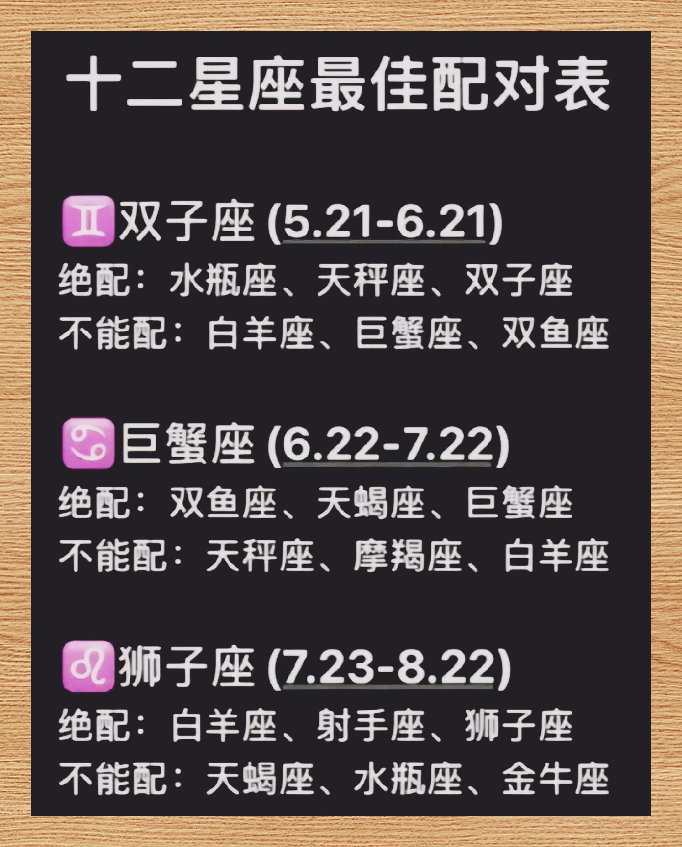 1/3什么星座 阳历1月3号是什么星座