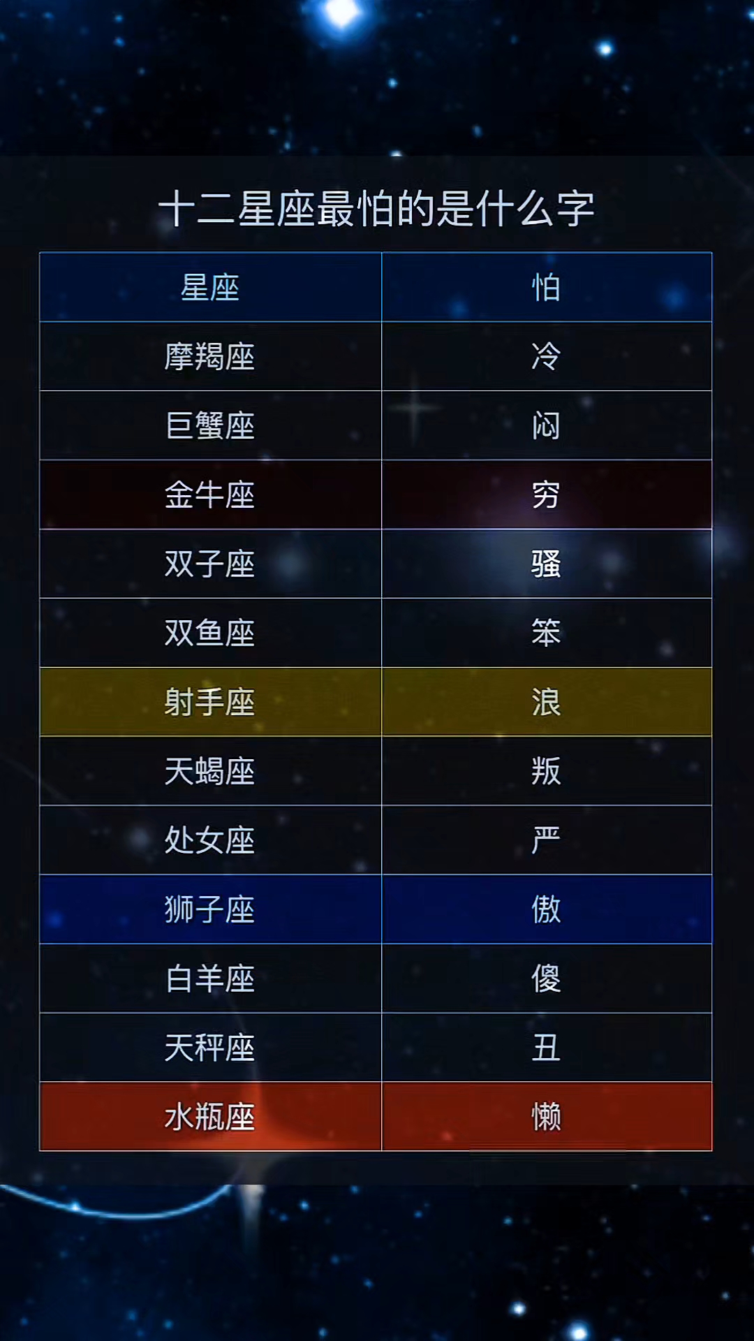 1978年11月19日是什么星座 1978年11月19日出生是什么命 1978年11月19日是什么星座 1978年11月19日出生是什么命