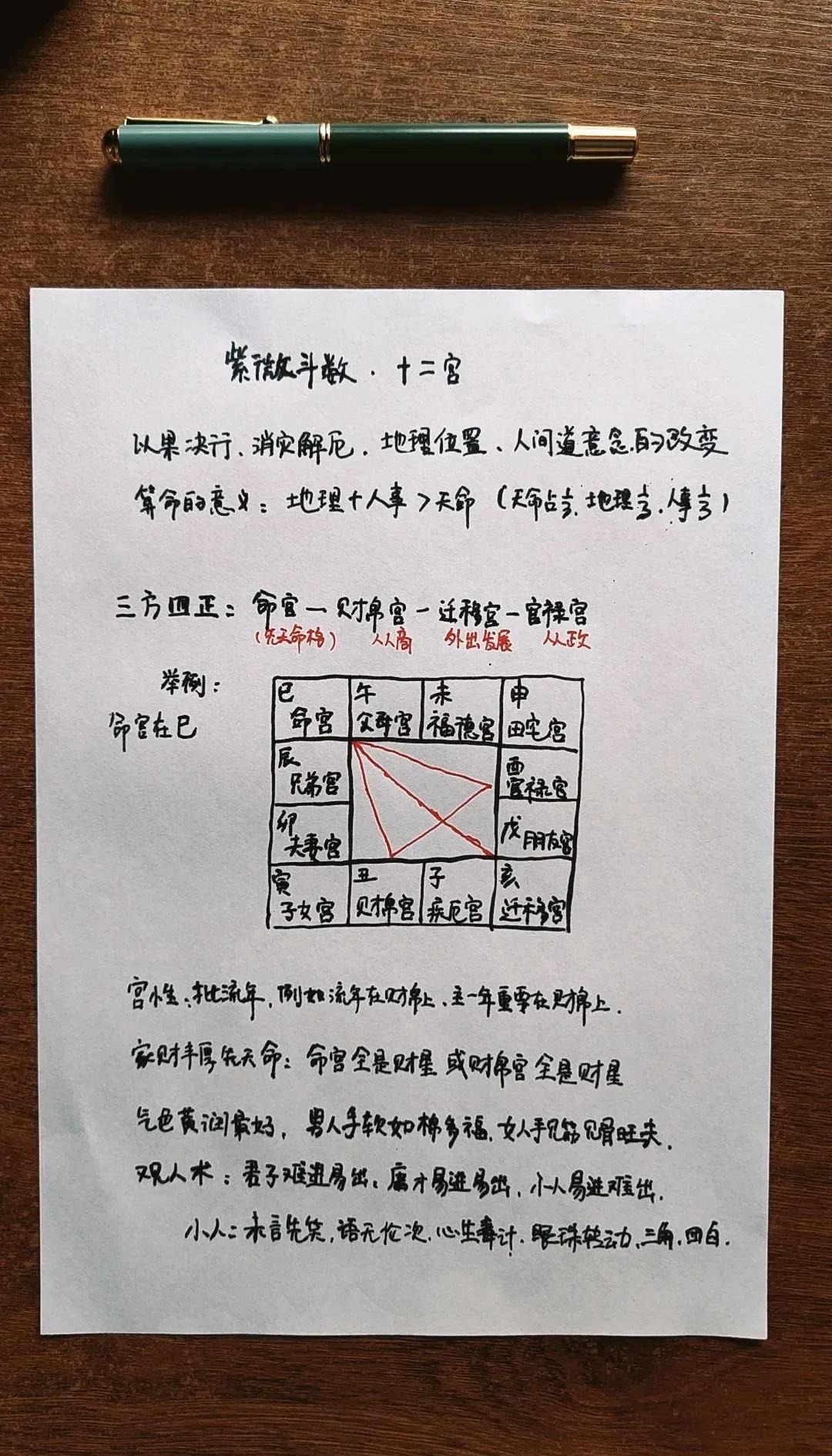 算命八字紫薇 八字测算免费排命盘