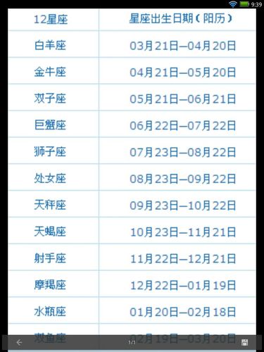 包含1992年农历10月28日是什么星座的词条 包含1992年农历10月28日是什么星座的词条
