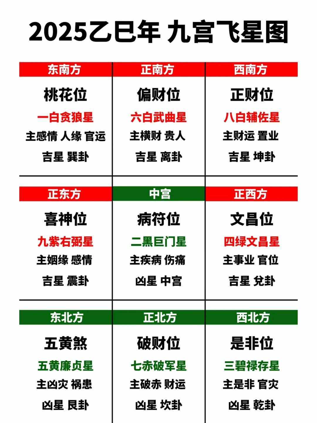 1988年农历十月初十算命 1988年属龙2020年运势
