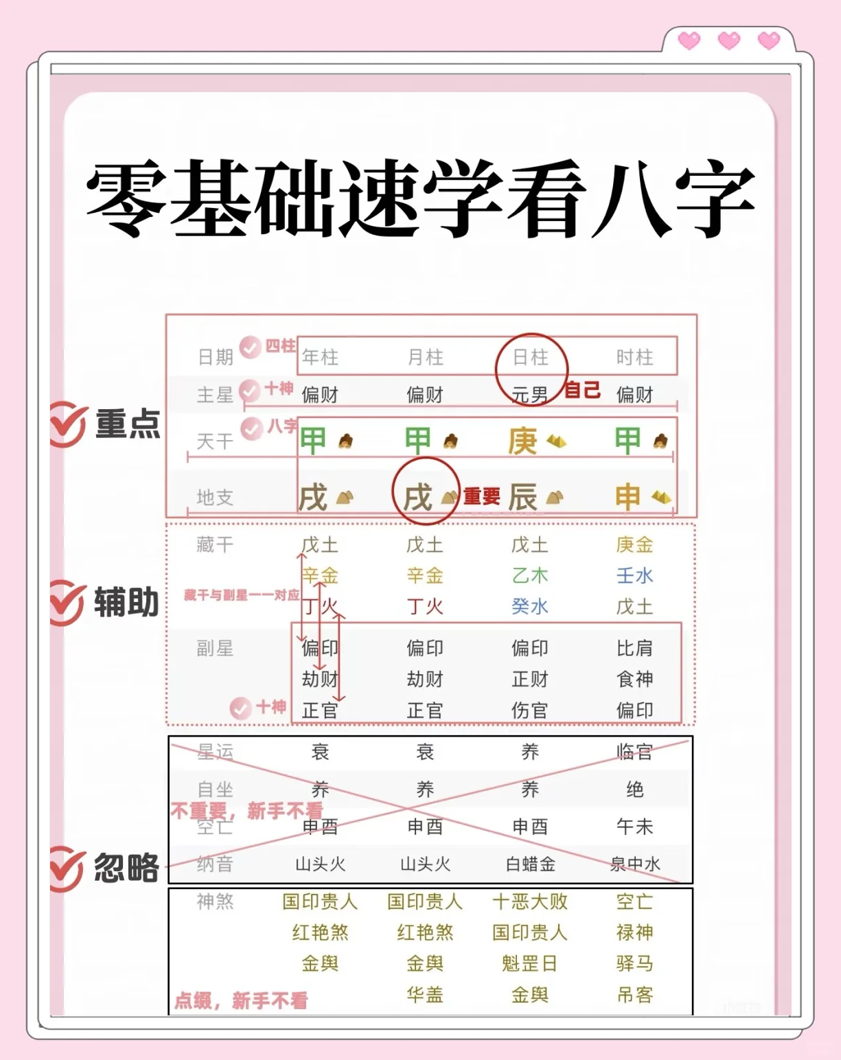 八字算命视频 四柱八字算命讲座视频 八字算命视频 四柱八字算命讲座视频