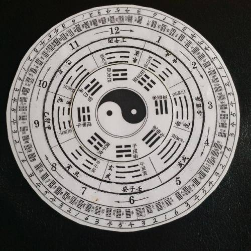 河南哪里算命准 有被算命准到震惊吗 河南哪里算命准 有被算命准到震惊吗