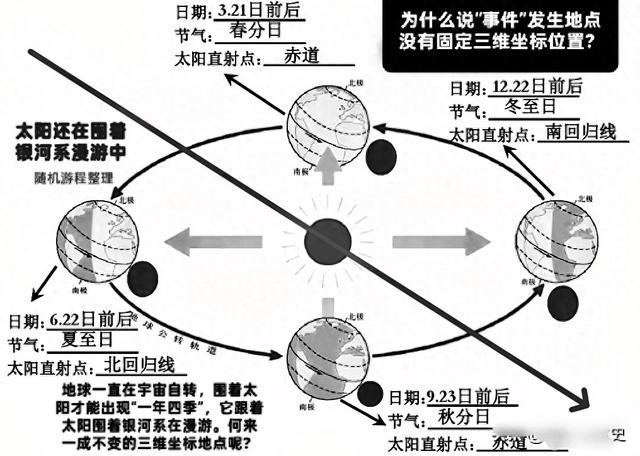 按生辰八字算命的 按生辰八字算命的