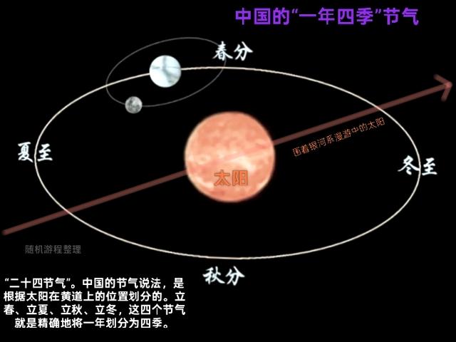 按生辰八字算命的 按生辰八字算命的