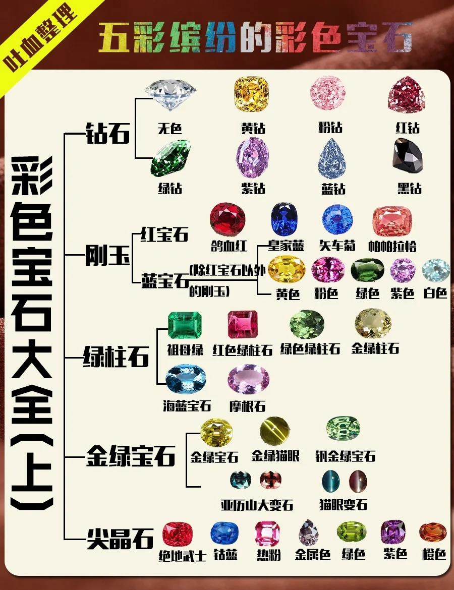 周公解梦宝石 男人梦见宝石预示什么