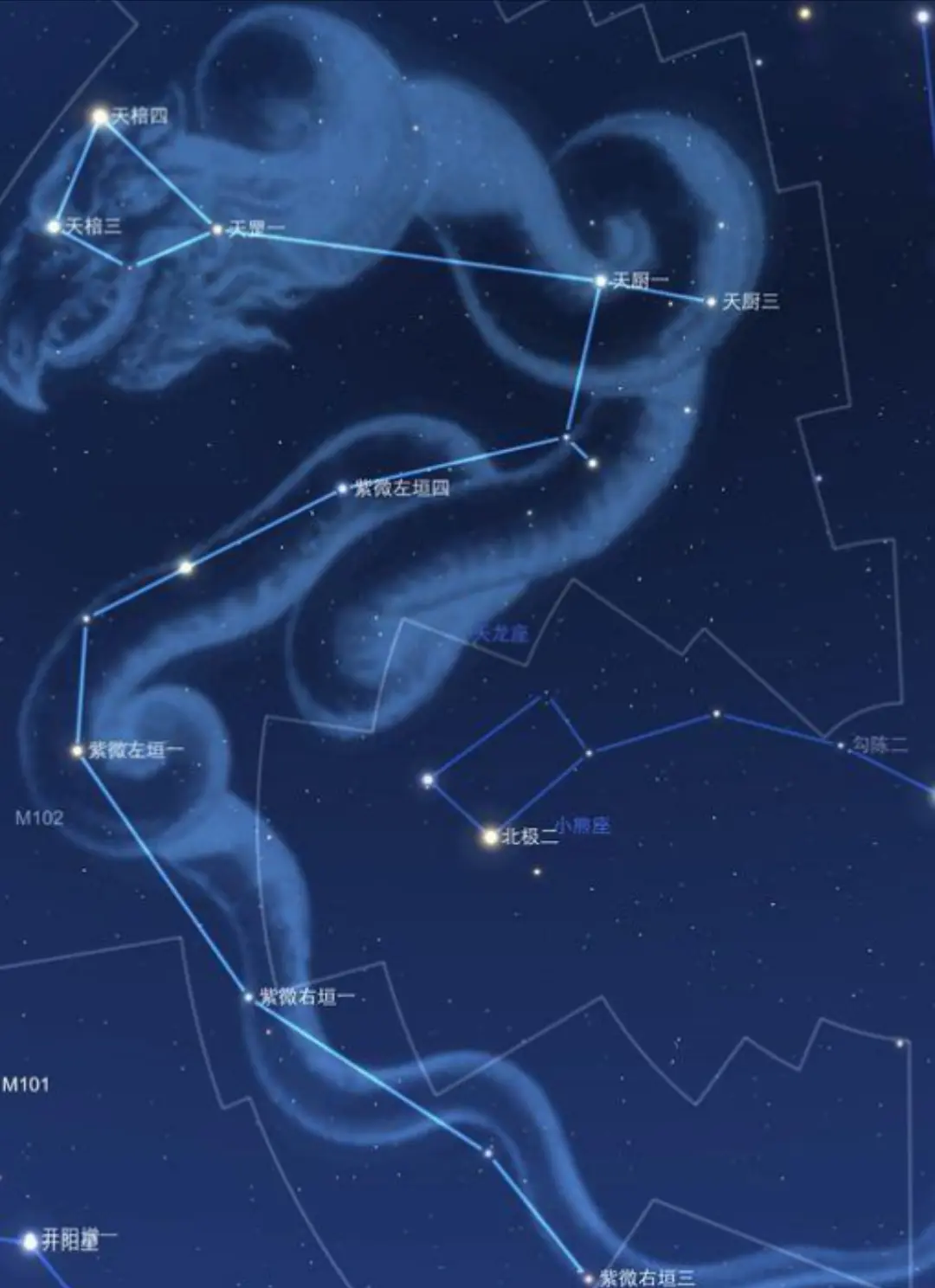 龙是什么星座 龙人什么星座最厉害 龙是什么星座 龙人什么星座最厉害