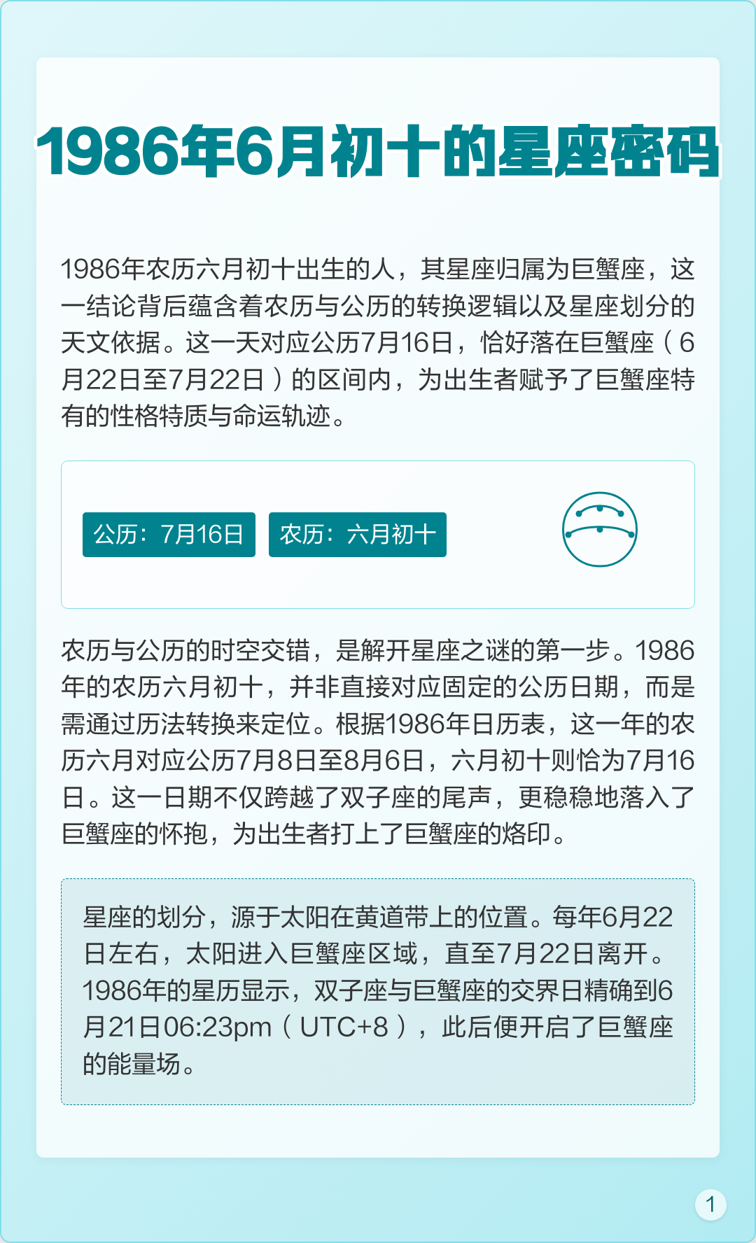 包含1986年出生的属于什么星座的词条