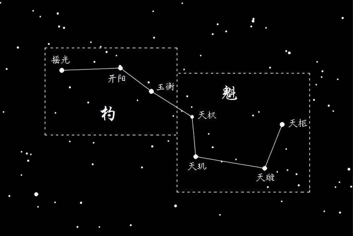 关于算命说文曲星下凡什么意思的信息