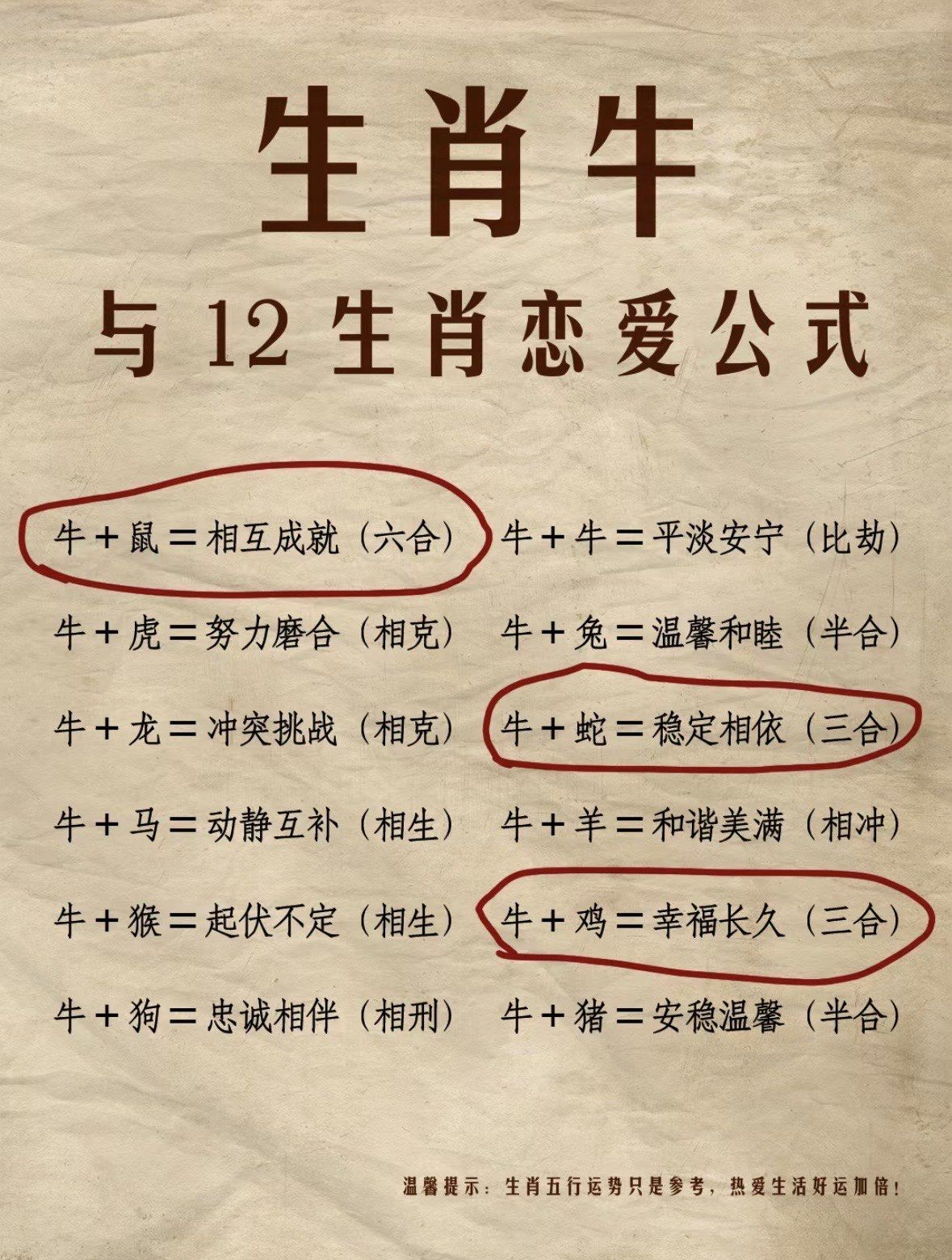 免费算命属牛今年运势 属牛人今年的运势怎么样 免费算命属牛今年运势 属牛人今年的运势怎么样