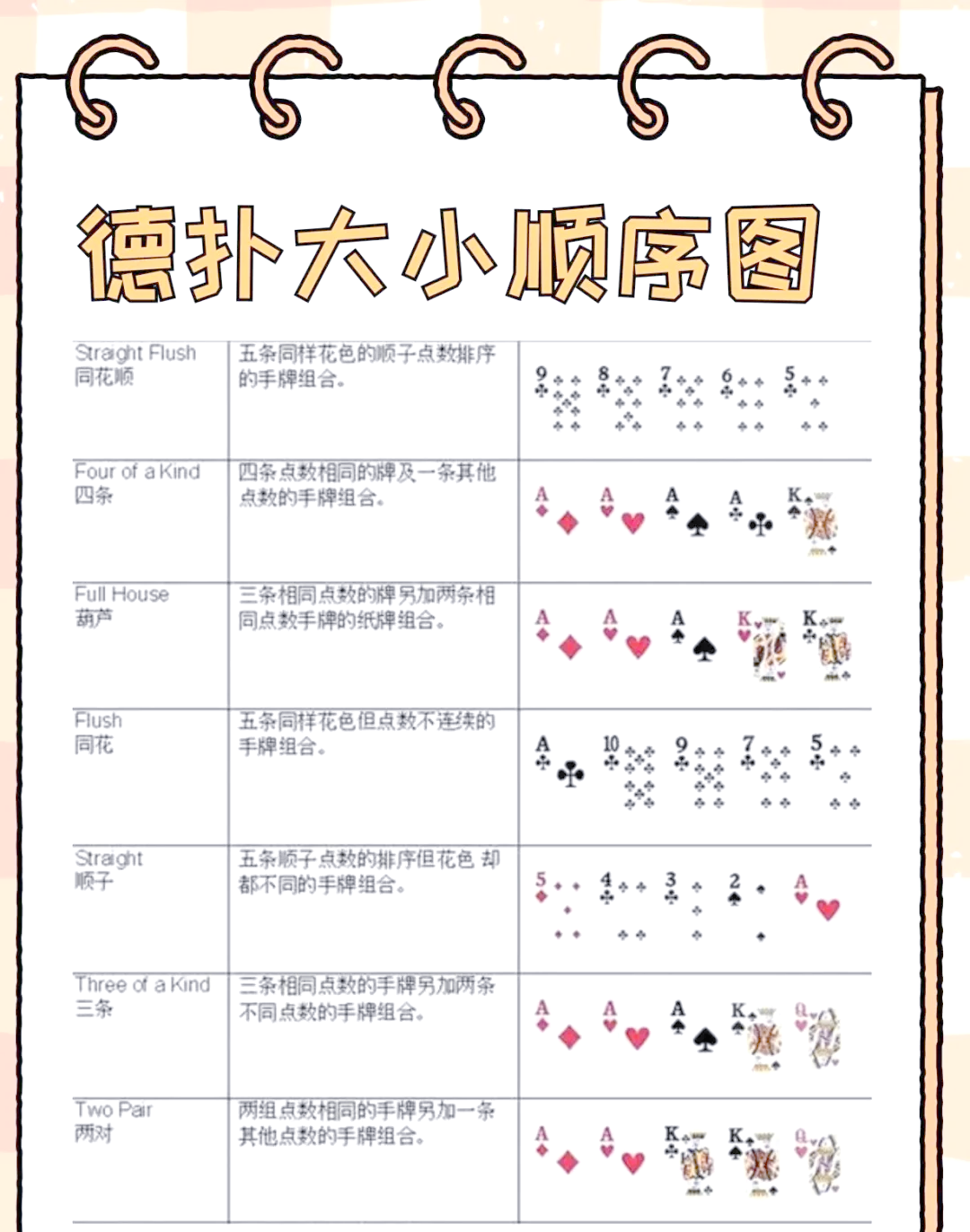 扑克牌算命方法最准的 扑克牌算卦一至十三怎么说法