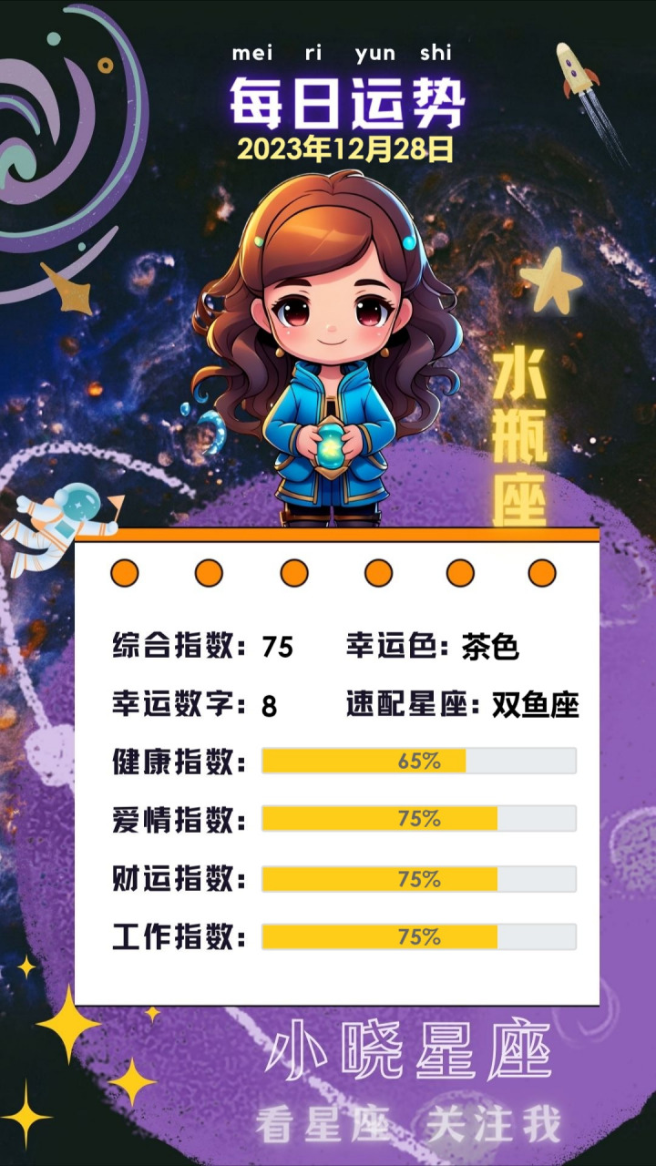 12月28是什么星座 摩羯座今明后三天的运势与财运