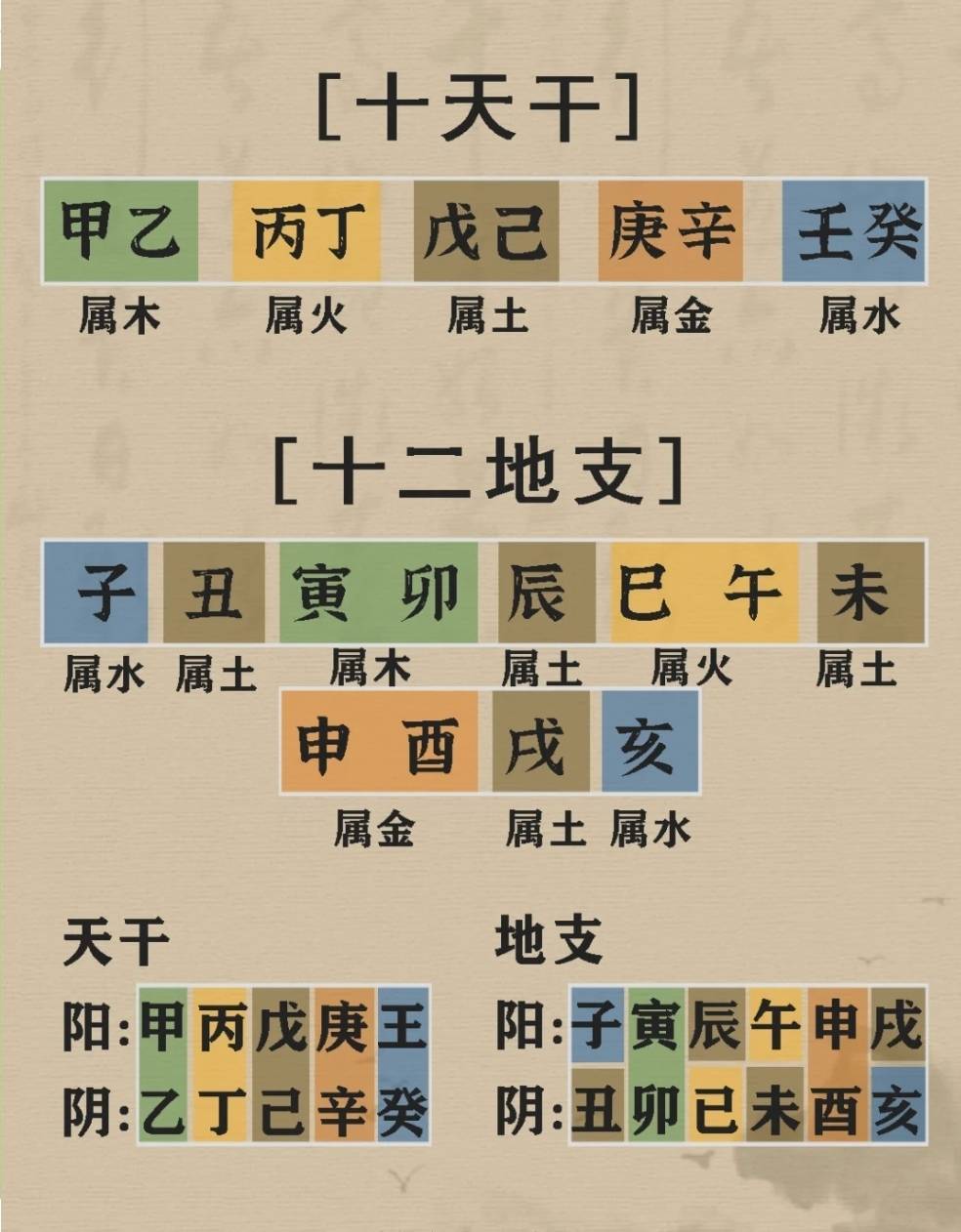 算命配对 合婚生辰八字配对 算命配对 合婚生辰八字配对