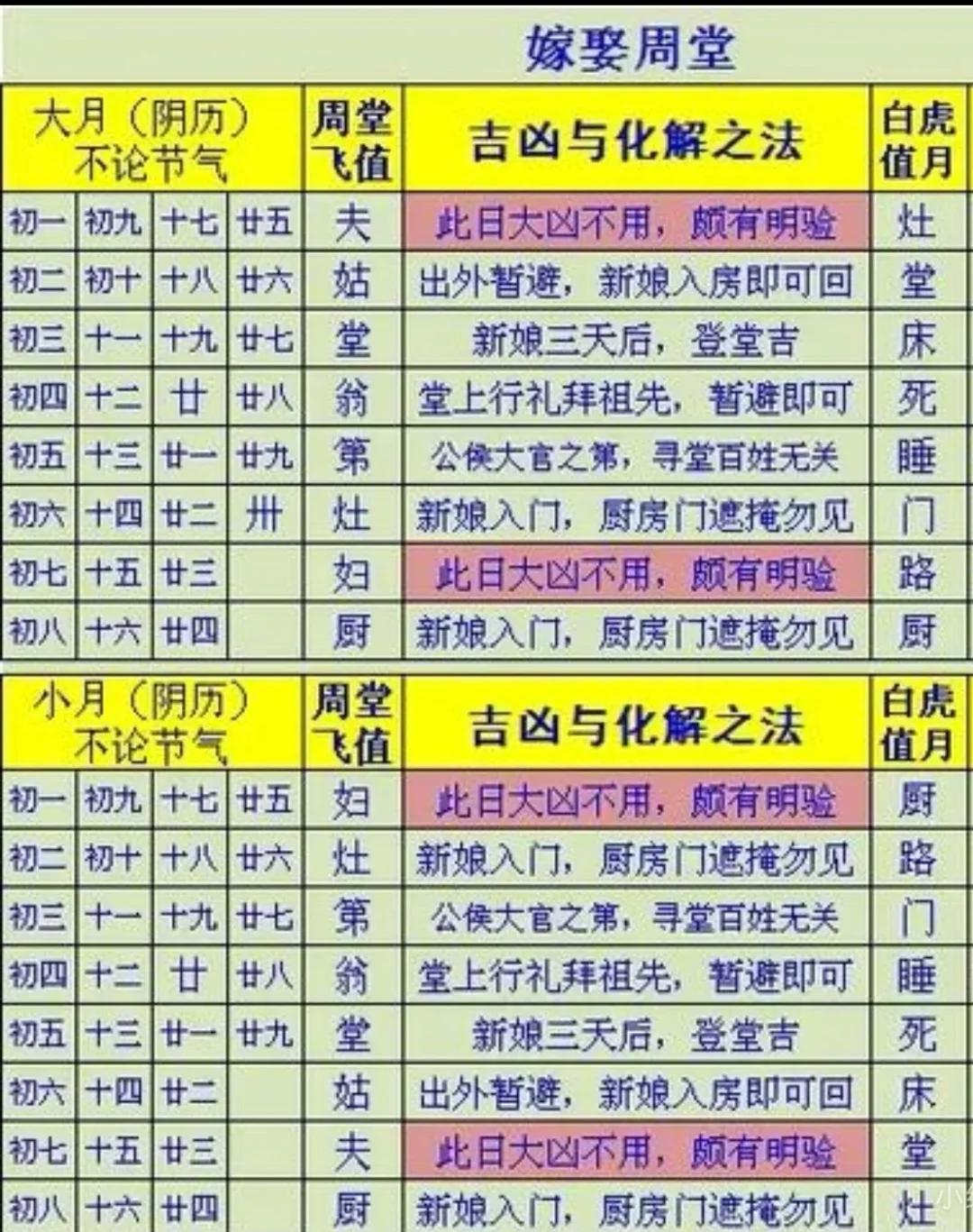 周公解梦大全查询周公解梦大全 周公解梦大全查询2345解梦免费网