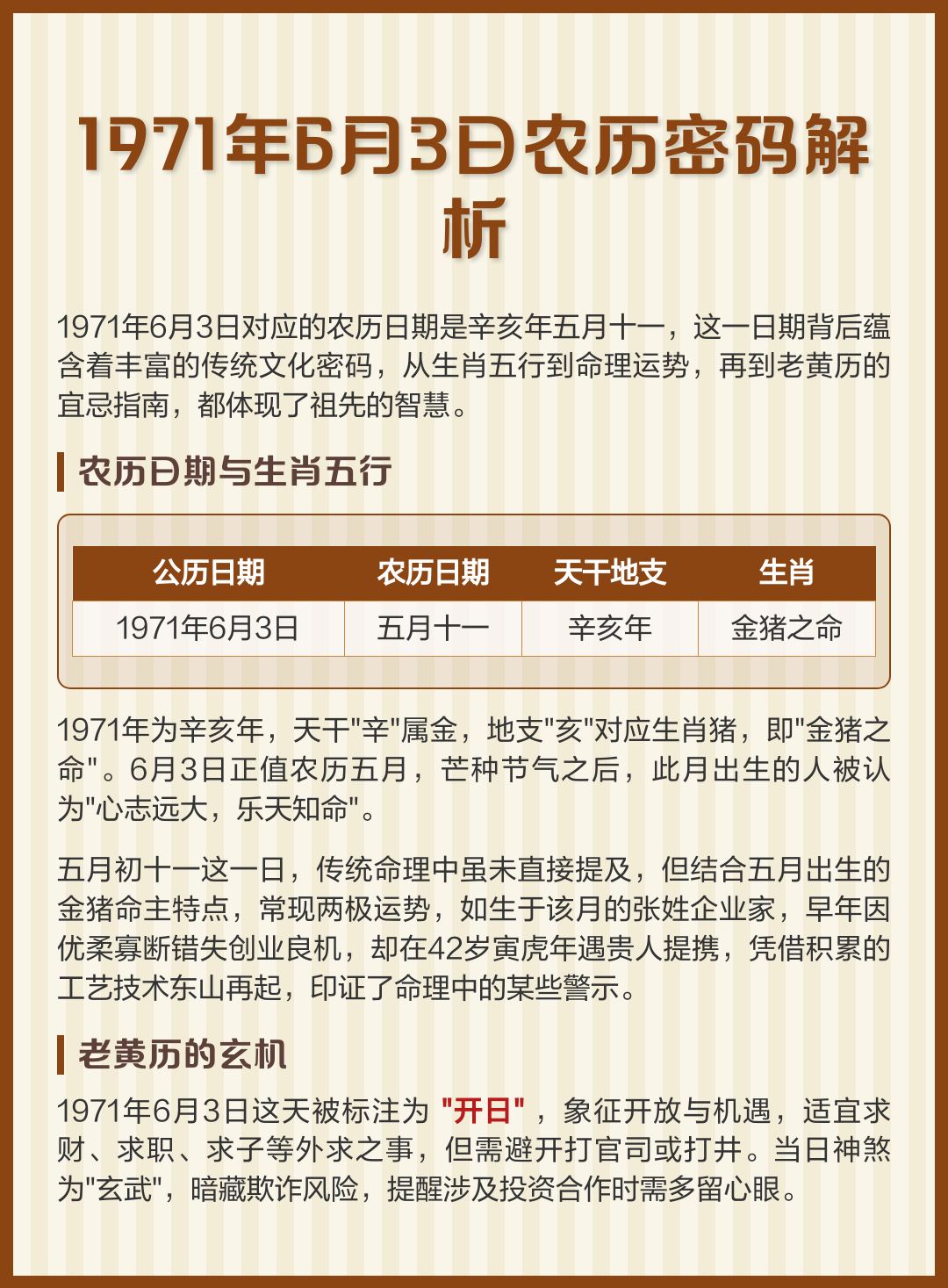 1971年农历2月初五是什么星座 1971年农历二月二十四是什么星座