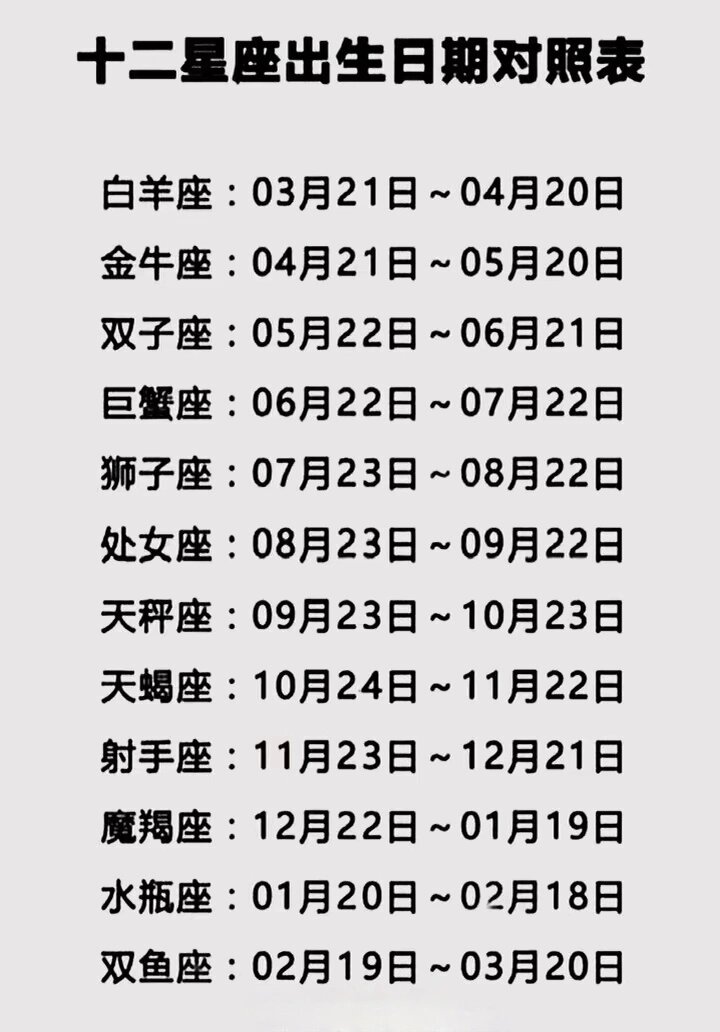 2000年6月份是什么星座 2000年6月初八女孩什么命