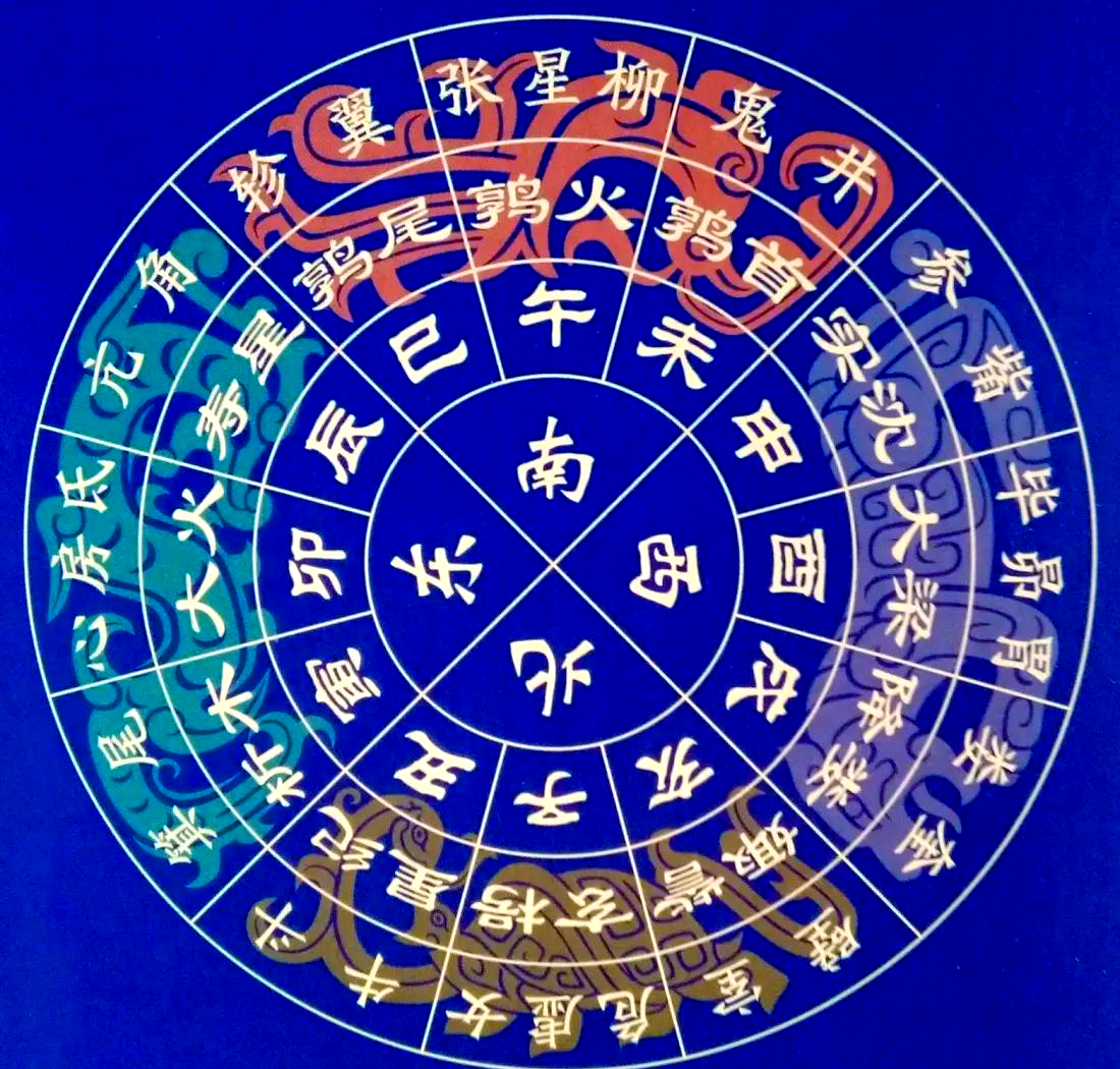 包含1998年大年初三是什么星座的词条