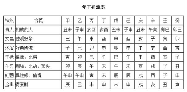 周公解梦原版免费2345 周公解梦原版免费2345实用查询
